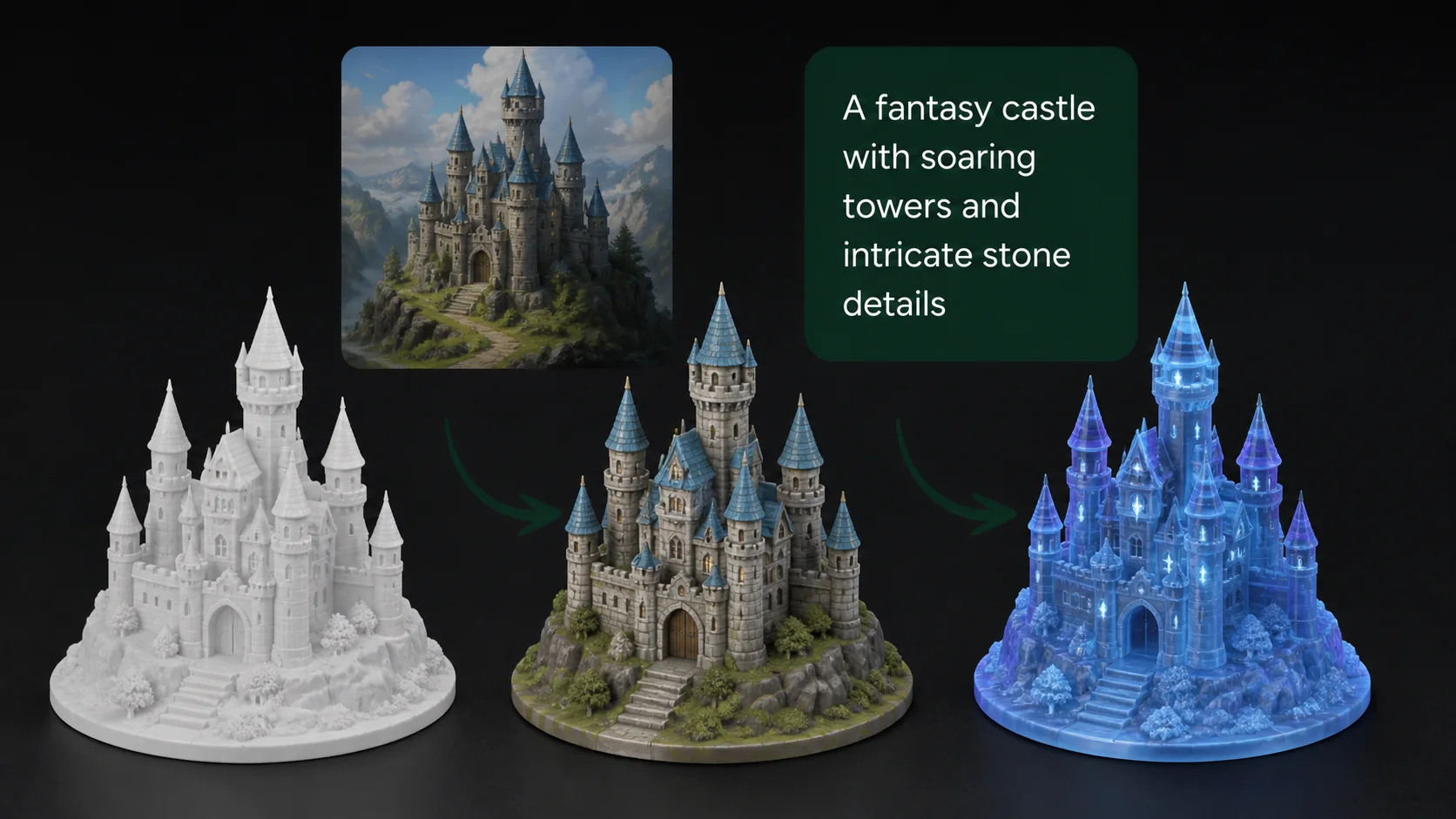 A castle image converted into three printable 3D model render variants with annotated detail callouts